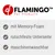 Flamingo Pet Products. Med memory foam, halkfri undersida, maskintvättbar.