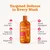 Zesty Paws Flea & Tick Shampoo - 250ml