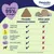 Flexadin Advanced Joint Care Supplement for Dogs - 30 Chews