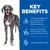 KEY BENEFITS. Contains ActivBiome+, an exclusive blend of probiotics for healthy digestion. Delicious food with oats & barley to help your pet feel their best. Promotes healthy stool.