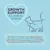 Growth support for mothers and kittens. Complete growth support recipe with essential nutrients for kittens, suitable for pregnant and nursing mothers to aid healthy development.