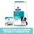 Hill's Prescription Diet Dental Care t/d croquettes et Dental Care Chews pour chien, texte : Essayez nos délicieuses pâtées et croquettes