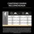Tabla de alimentación con las cantidades diarias recomendadas en gramos para diferentes rangos de peso y niveles de actividad: Mantenimiento, Esterilizado, Pérdida de peso. Valores de 30 g hasta 690 g.