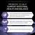 Probiotic to help support intestinal health and balance. Microencapsulated strain of viable probiotic (SF68). Helps support microflora balance. Proven to help promote a strong immune system.