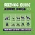 Feeding guide for adult dogs: 5-15kg need 105-215g, 15-30kg need 215-395g, 30-40kg need 395-490g, over 40kg need 490g+. Ensure fresh, clean water is always available.