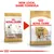 Royal Canin Beagle Adult