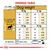 Feeding table showing daily food amounts in grams and cups for 10, 11, 14, and 16 kg dog weights, with different values for normal and high activity. One cup equals 240 ml or about 83 g.