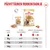 Royal Canin French Bulldog Loaf Royal Canin French Bulldog Loaf