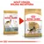 Porovnání starého a nového obalu krmiva Royal Canin Adult German Shepherd s textem: Nový vzhled, stejná receptura.