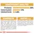 Constituenți analitici: proteină 30 %, conținut de grăsimi 13 %, celuloză brută 3,8 %. Compoziție și aditivi enumerați detaliat pentru hrană animală. Text integral vizibil în imagine.