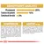 Constituenți analitici: proteină 25 %, grăsimi 16 %, celuloză brută 2 %. Compoziție: orez, proteine de carne de pasăre deshidratată, grăsimi animale, porumb, aditivi nutriționali și tehnologici.