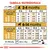 Tabella nutrizionale per cani: dosi giornaliere in grammi e cup per peso adulto 20, 26, 32 kg da 2 a 14 mesi. Include divisione pasti, volume cup (240 ml ≈ 105 g) e valore energetico 3788 kcal/kg.