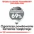 Udowodniona skuteczność: ograniczenie powstawania kamienia nazębnego aż do 69%. Ogranicza powstawanie kamienia nazębnego. Troska o układ pokarmowy twojego psa.