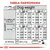 Tabela dawkowania karmy dla psów: zalecenia dzienne wg wagi 26–44 kg, aktywności i miarki. 1 cup = 240 ml (≈101 g). ME = 3969 kcal/kg. Podział na porcje rano/wieczorem.