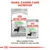 Pachet și plic Royal Canin Digestive Care pentru câini, text vizibil: Gama Canine Care Nutrition, Mixul perfect între formula umedă și cea uscată, 85g, MINI, ALL SIZES, 92%