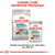 Royal Canin Urinary Care Mousse