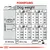 Fodertabel for hunde: daglig mængde i gram og kopper efter vægt (1–10 kg) og aktivitetsniveau. 1 kop = 240 ml (ca. 86 g). ME = 3823 kcal/kg. Viser normal og øget aktivitet.