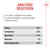 Royal Canin Light Weight Care AirLift Mousse