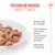 Royal Canin Appetite Control Care AirLift Mousse Royal Canin Appetite Control Care AirLift Mousse