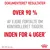 Dokumenteret resultater: Over 90 % af ejere fortalte om kontrolleret tiggeri inden for 4 uger. *ROYAL CANIN intern studie
