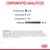 Componentes analíticos: proteína bruta 8,3 %, grasa bruta 2,4 %, ceniza bruta 1,7 %, humedad 82,3 %. Incluye composición y aditivos nutricionales detallados en la parte inferior.