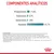 Componentes analíticos: proteína bruta 11,0 %, grasa bruta 2,7 %, ceniza bruta 1,8 %, humedad 81,1 %. Incluye composición y aditivos en texto pequeño.