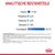 Analytische Bestandteile: Protein 11,0%, Fettgehalt 2,2%, Rohasche 1,6%, Rohfaser 1,0%, Feuchtigkeit 82,1%. Zusammensetzung: Fleisch, tierische Nebenerzeugnisse, pflanzliche Eiweissextrakte.