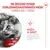 Royal Canin Sterilised Ageing 11+