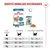 Royal Canin Sterilised Ageing 11+