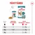 Ruokintaohje kissoille: 3 kg:n painoiselle 2 annosta märkäruokaa tai 1 annos plus 20 g kuivaruokaa, 4 kg:n painoiselle 2,5 annosta tai 1 annos plus 29 g, 5 kg:n painoiselle 3 annosta tai 1 annos plus 37 g. Ruokintaohje kissoille: 3 kg:n painoiselle 2 annosta märkäruokaa tai 1 annos plus 20 g kuivaruokaa, 4 kg:n painoiselle 2,5 annosta tai 1 annos plus 29 g, 5 kg:n painoiselle 3 annosta tai 1 annos plus 37 g.