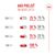 Royal Canin Fussy Exigent