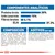 Componentes analíticos: proteína bruta 30 %, aceites y grasas brutos 15 %, fibras brutas 4,1 %, ELN 37,3 %. Composición y aditivos detallados para alimento de mascotas.