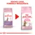 Nuovo look, formula migliorata. Confronto tra vecchio e nuovo packaging Royal Canin Kitten Sterilised con gattino e testo visibile sulle confezioni.