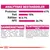 Royal Canin Protein Exigent