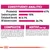 Constituenți analitici: proteină 41 %, grăsimi 15 %, celuloză brută 3,1 %, SNE 26,7 %. Compoziție: carne de pasăre deshidratată, porumb, grăsimi animale etc. Aditivi: vitamine, minerale.