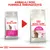 Comparare ambalaj vechi și nou pentru Royal Canin Exigent/Savour Exigent, hrană uscată pentru pisici. Text sus: Ambalaj nou, formulă îmbunătățită.
