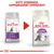 Royal Canin Sensible
