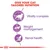 Image highlights tailored nutrition for cats with three features: vitality complex, weight management, and renal health.