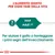 L'alimento giusto per ogni fase della vita. 7 anni, Adult, Adult 7+. Per aiutare il gatto a fronteggiare i primi segni dell'invecchiamento.