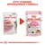 Royal Canin kattungefoder, bild på gammal och ny förpackning med text: Nytt utseende, uppgraderad formula. Båda visar kattunge, 85 g, gravy-sås, för kattungar upp till 12 månader.