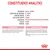 Constituenți analitici: proteină 10,50 %, grăsimi 3,50 %, cenușă brută 1,50 %, celuloză brută 0,90 %, umiditate 81,70 %, calciu 0,23 %, fosfor 0,20 %. Compoziție și aditivi nutriționali vizibili.