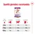 Tabella quantità giornaliera Royal Canin Giant XL: 45kg 412–542g, 75kg 604–795g, 100kg 750–986g secondo attività fisica (<1, <2, >3 ore/giorno).