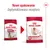 Royal Canin Medium Adult 7+ nowe opakowanie, zoptymalizowana receptura. Porównanie starego i nowego opakowania karmy dla psów średnich ras powyżej 7 lat. Royal Canin Medium Adult 7+ nowe opakowanie, zoptymalizowana receptura. Porównanie starego i nowego opakowania karmy dla psów średnich ras powyżej 7 lat.