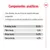 Componentes analíticos: proteína bruta 25,0 %, fibra bruta 1,4 %, grasa bruta 14,0 %, ceniza bruta 6,3 %. Texto: proporciona la energía que tu mascota necesita en la cantidad correcta.