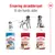 Royal Canin vådfoder til hunde: Puppy 2 til 12 måneder, Medium Adult 12 måneder til 7 år, Medium Ageing efter 7 år. Ernæring skræddersyet til din hunds alder.