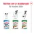 Royal Canin våtfoder för små hundar: Puppy 2 till 10 månader, Mini Adult 10 månader till 8 år, Mini Ageing efter 8 år. Text: Nutrition som är skräddarsydd för hundens ålder.