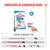 Royal Canin Mini Starter Mother & Babydog
