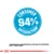 Royal Canin Giant Junior Crocchette per cane