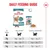 Royal Canin Sterilised Ageing 11+