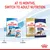 Feeding guide showing to switch from Royal Canin Puppy food at 2-15 months to Royal Canin Adult nutrition at 15 months. Product packs for both age groups are displayed.